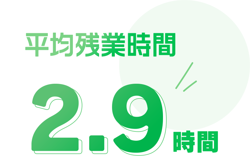 平均残業時間2.9時間