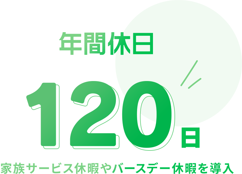 年間休日120日