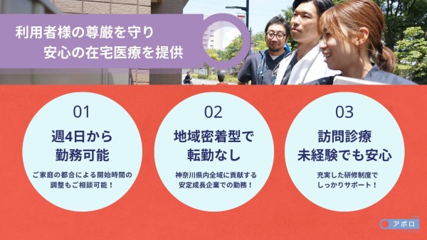 訪問診療の医師（常勤）